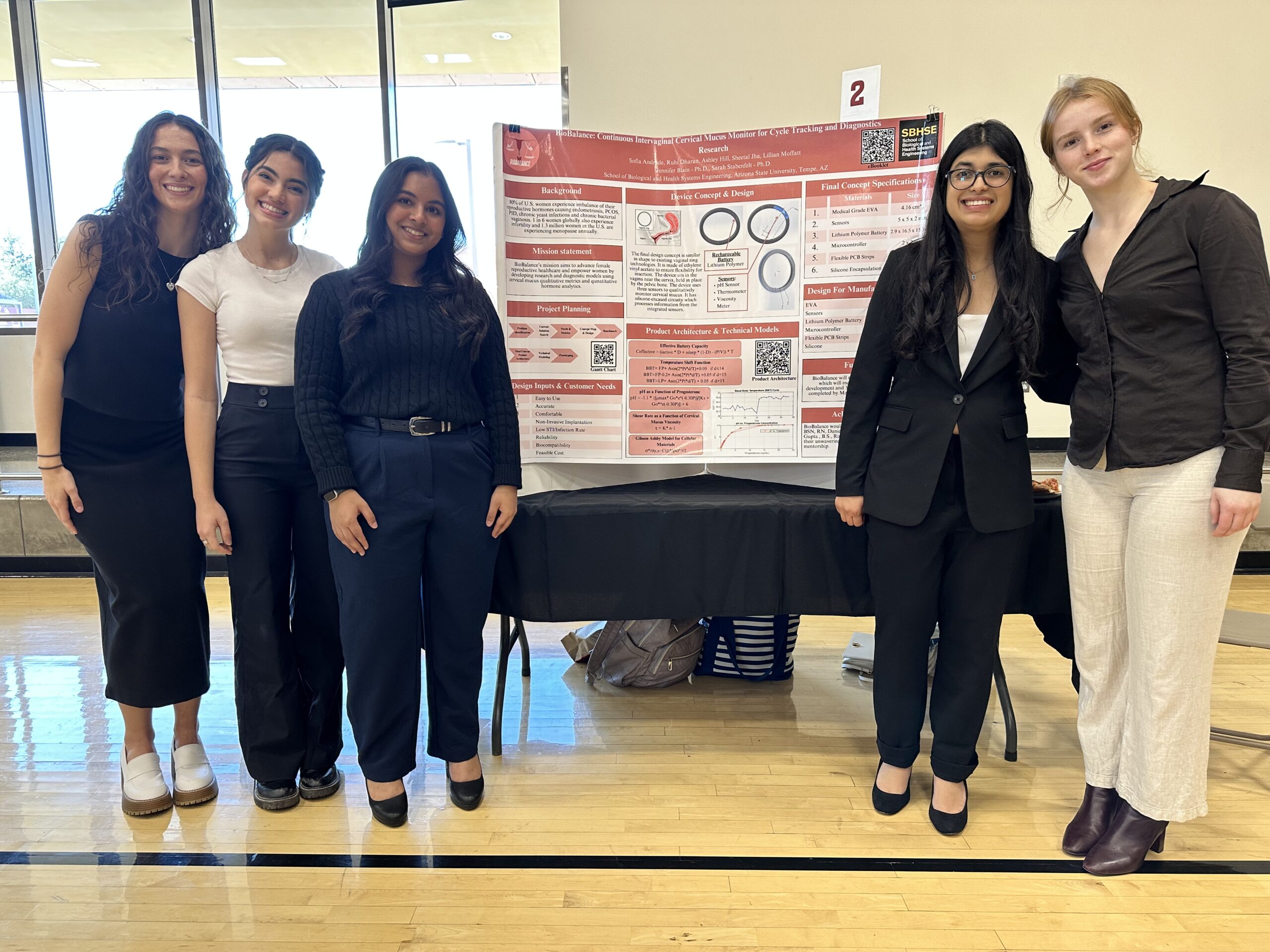 Sofia Andrade, Ruhi Dharan, Ashley Hill, Sheetal Jha, and Lillian (Lily) Moffatt